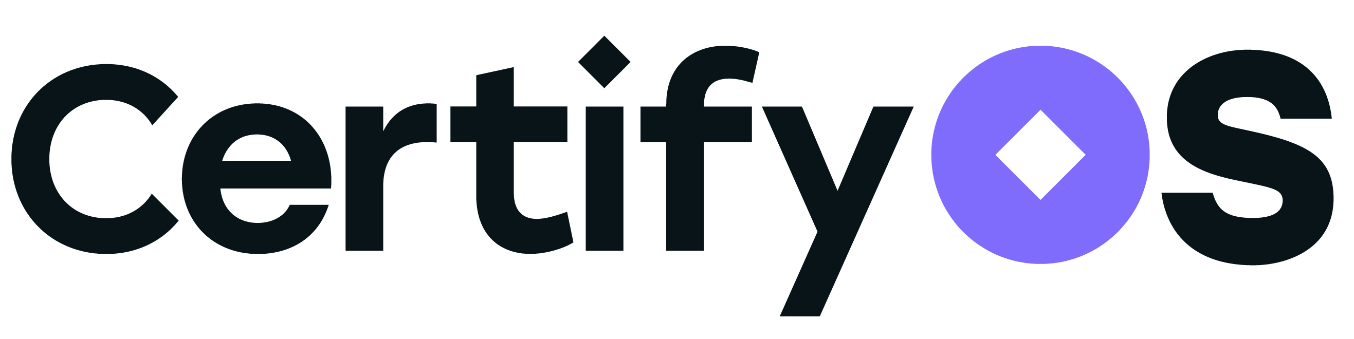 CertifyOS credentialing, licensing, and enrollment
