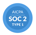 Soc 2 Type 2 certification keeps your data safe